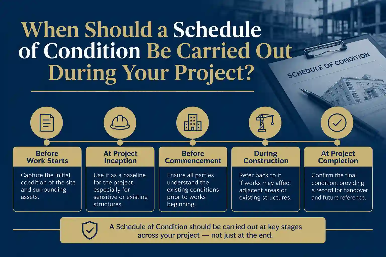 When Should a Schedule of Condition Be Carried Out During Your Project Beaconsfield?